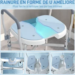 Homcom Siège de douche avec accoudoirs hauteur réglable antidérapant alu HDPE bleu balnc gris