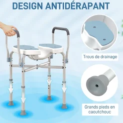 Homcom Siège de douche avec accoudoirs hauteur réglable antidérapant alu HDPE bleu balnc gris