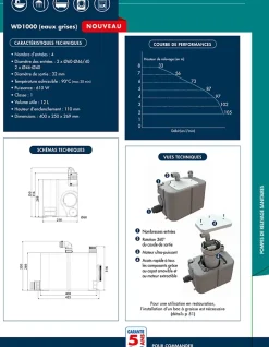 Wc Chimique Et Broyeur|Watermatic Superbroyeur 4 entrées pompe de relevage intégrée WD1000 évacuation de 1 évier+1 lavabo+1 douche+1 machine à laver