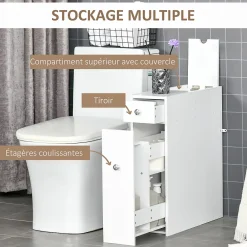 Meuble Wc|Homcom Support papier toilette - porte-papier toilette - armoire pour papier toilette - 2 tiroirs, coffre - MDF blanc