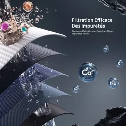 Homelody Système de Douche avec Filtre et Thermostat Noir avec Douchette à Main à 3 Types de Jets et Douche de Tête de 25 cm