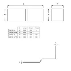 Tablier Et Habillage De Baignoire|Jacob Delafon Tablier pour baignoire Neo installation en angle