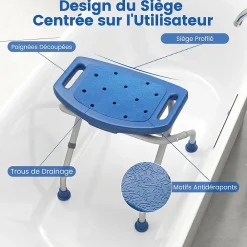 Giantex Tabouret de Douche, Banc de Douche avec Poignées, Charge 150 kg, pour Personnes Âgées, Handicapées, Enceintes, Bleu