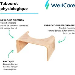 Wellcare Tabouret physiologique de toilette en bois