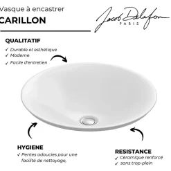 Jacob Delafon Vasque à encastrer par-dessus Carillon ronde