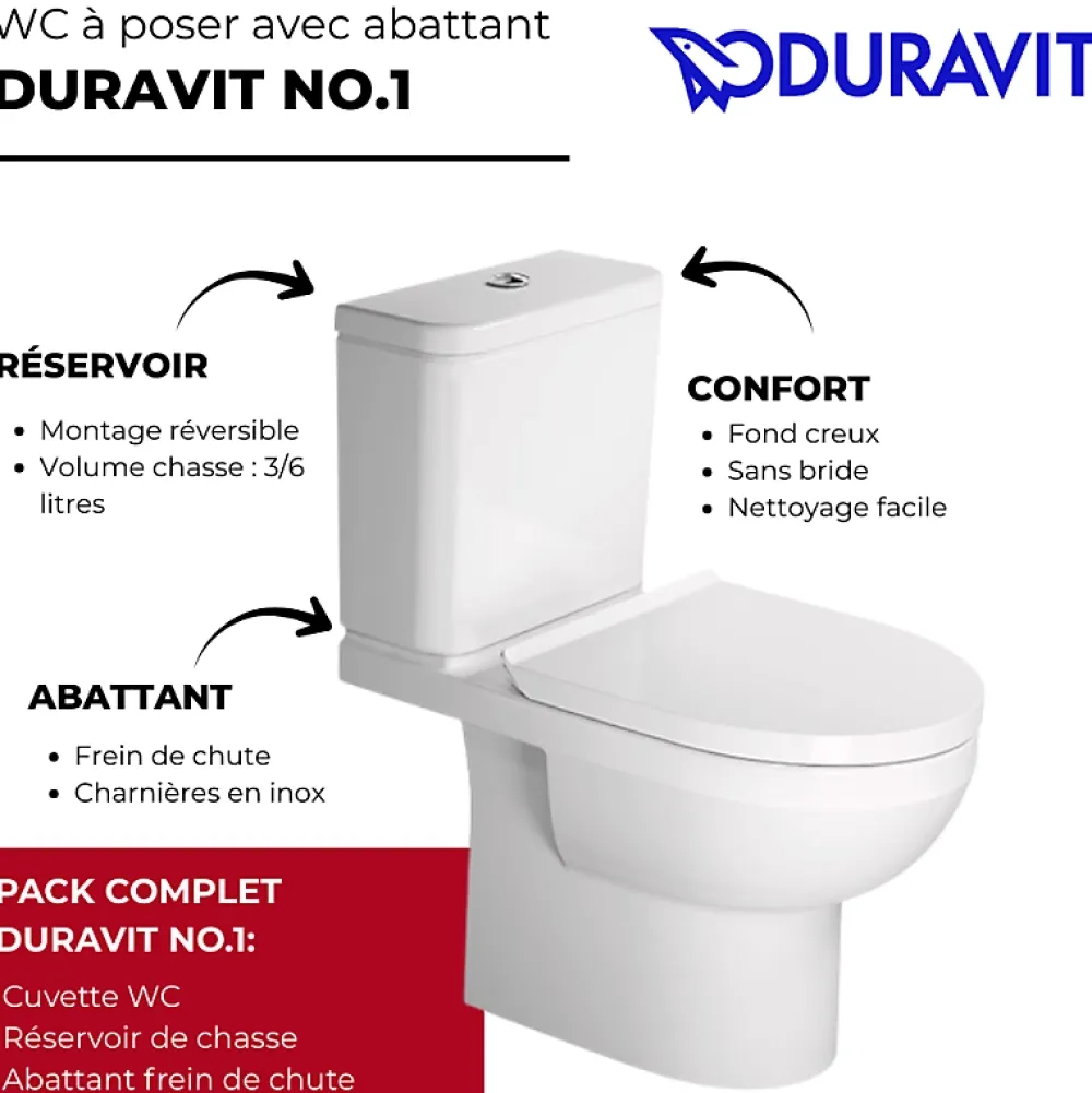 Wc À Poser|Duravit WC à poser No.1 avec abattant frein de chute + nettoyant