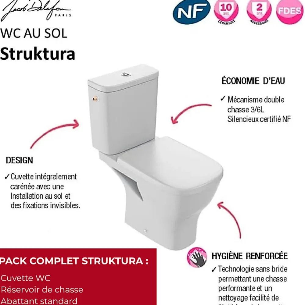 Jacob Delafon WC à poser sans bride sortie horizontale Struktura avec abattant + Tabouret physiologique bois