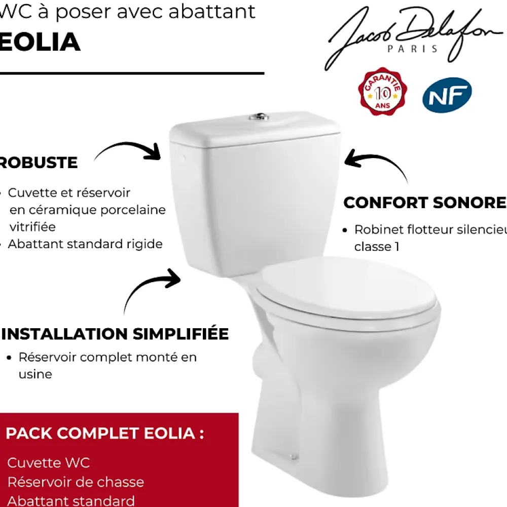 Jacob Delafon WC à poser sortie horizontale Eolia avec abattant