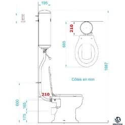 Wc À Poser|Griffon WC à poser sortie horizontale 1950 l'Original avec abattant frein de chute Bleu scandinave
