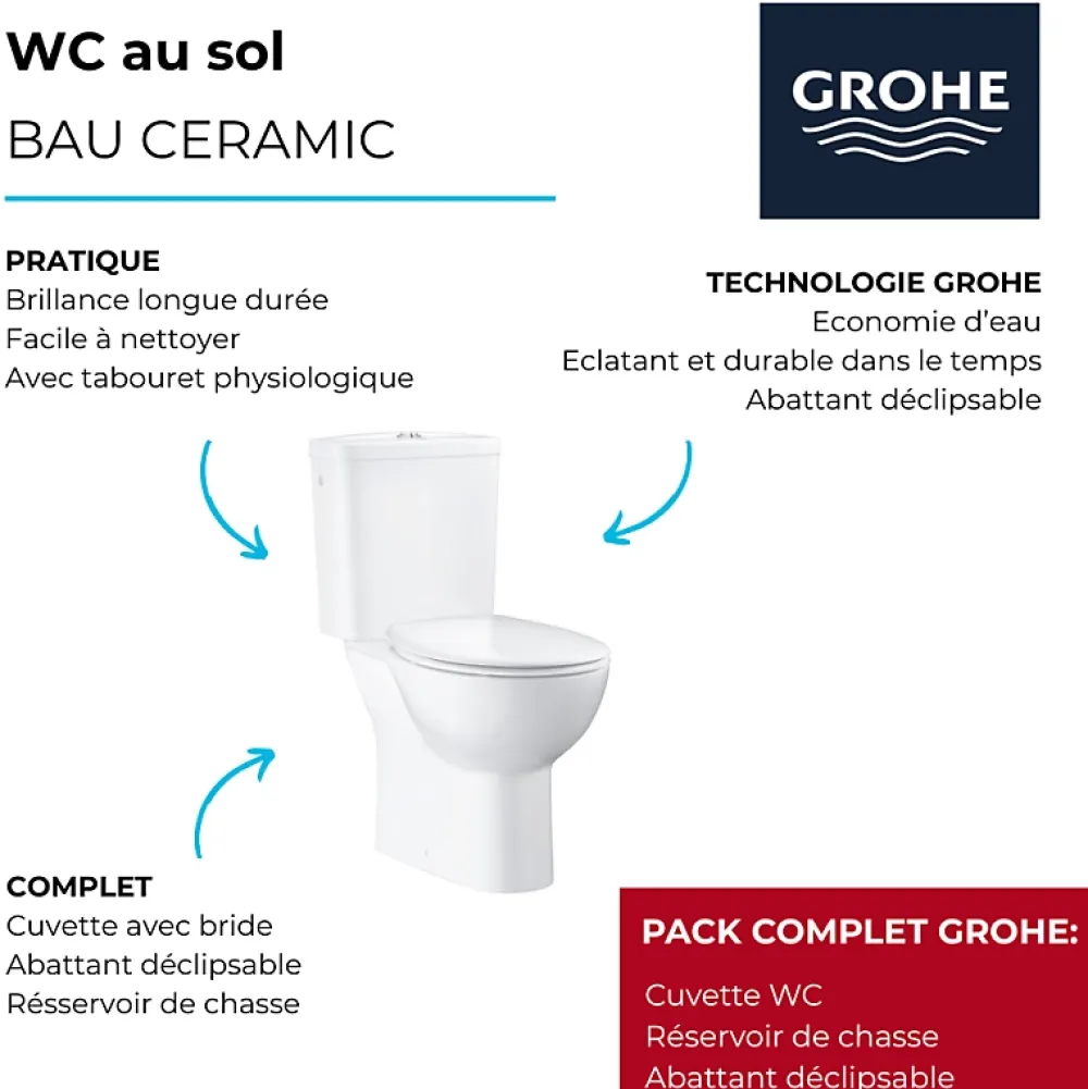 Wc À Poser|Grohe WC au sol Bau Ceramic avec abattant déclipsable + Briochin