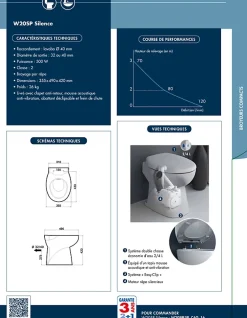 Watermatic WC au sol Sanibroyeur à relevage intégrée cuvette compacte 54,5x36 raccordement 1 lave-mains inclus W20SP Silence blanc