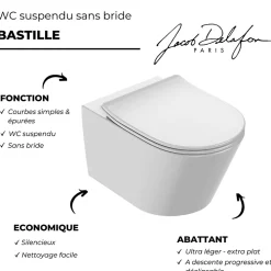 Wc Suspendu|Jacob Delafon WC suspendu sans bride Bastille caréné + abattant