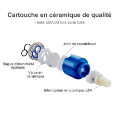 Robinet Lavabo Et Vasque|Homelody 2x Robinets Salle de Bain Mitigeur de Lavabo en Laiton de Qualité Blanc Chromé Robinetterie pour Lavabo Hauteur sous Bec 125mm