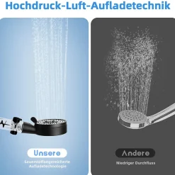 Pommeau De Douche, Flexible Et Barre De Douche|zmh Douchette à main noire à économie d'eau avec flexible de 1,5 m pour salle de bain